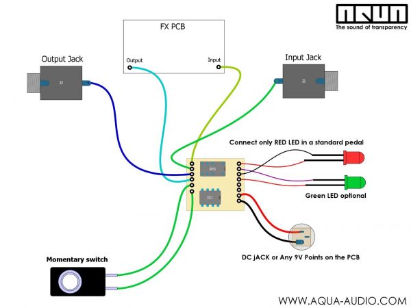 Aqua Audio ESW - True Bypass Relay Module